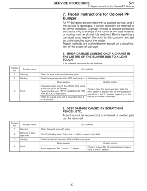 Page 1476