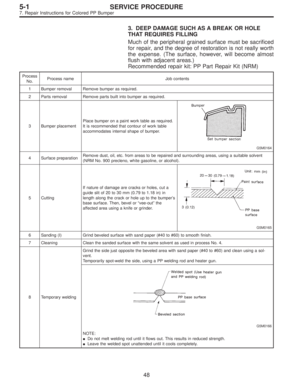 Page 1477