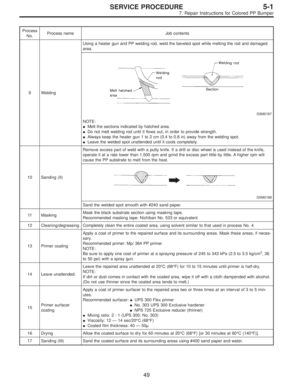 Page 1478