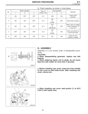 Page 1635