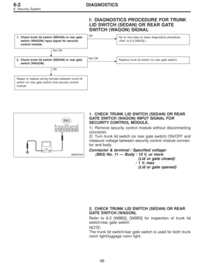 Page 1760