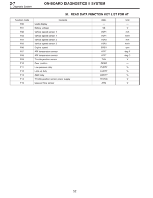 Page 1820