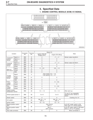 Page 1838