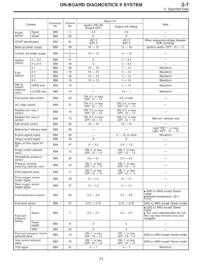 Page 1839