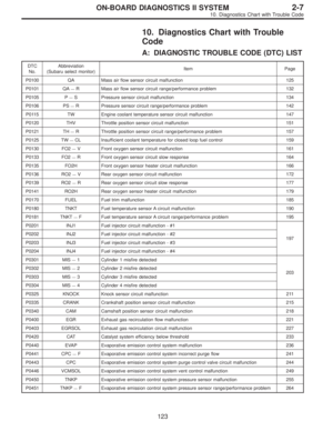 Page 1891