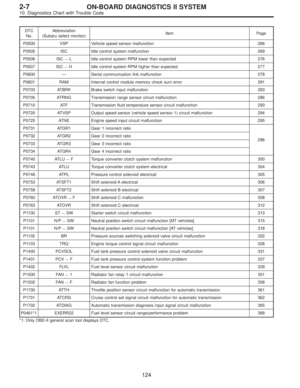 Page 1892
