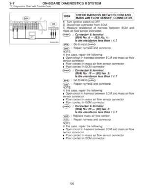 Page 1898