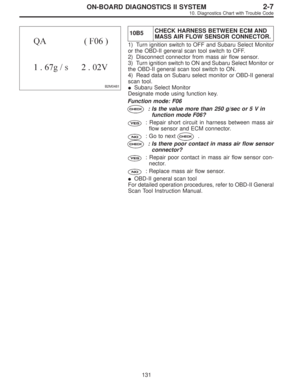 Page 1899