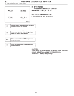 Page 1902
