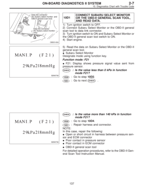 Page 1905