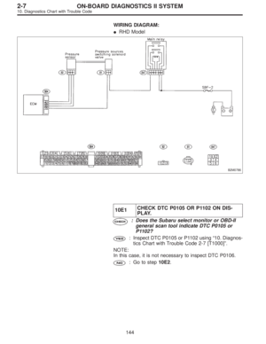 Page 1912