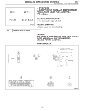 Page 1927