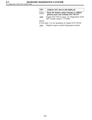 Page 1928