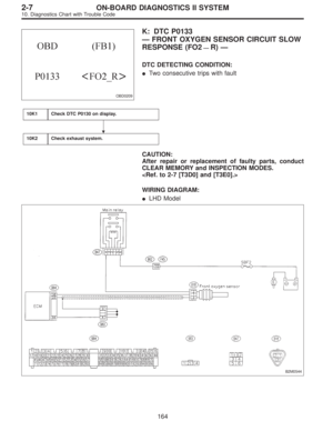 Page 1932
