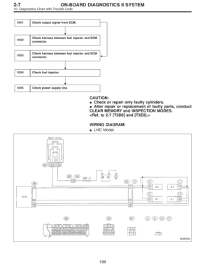 Page 1966