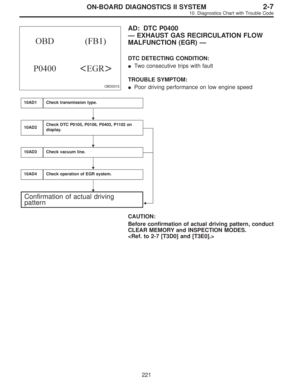 Page 1989