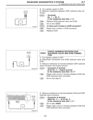 Page 1999