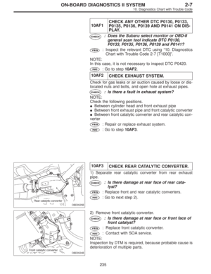 Page 2003