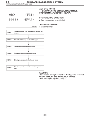 Page 2004