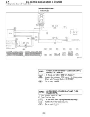 Page 2006