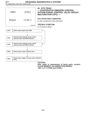 Page 2012