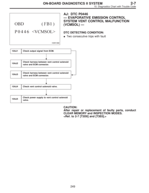 Page 2017