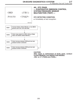 Page 2023