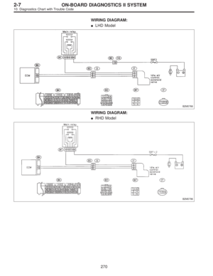 Page 2038