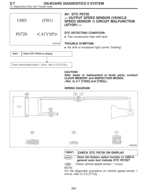 Page 2062