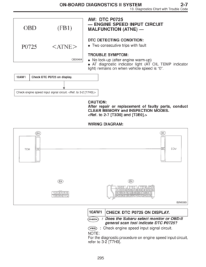 Page 2063