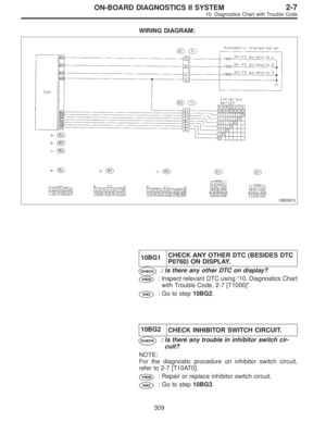 Page 2077