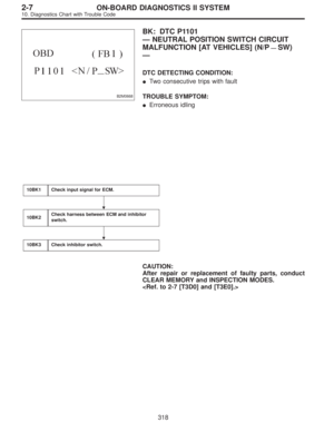 Page 2086