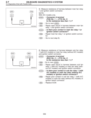 Page 2124