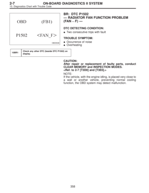 Page 2126