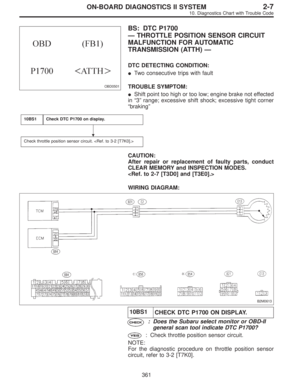 Page 2129