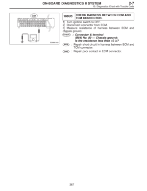 Page 2135