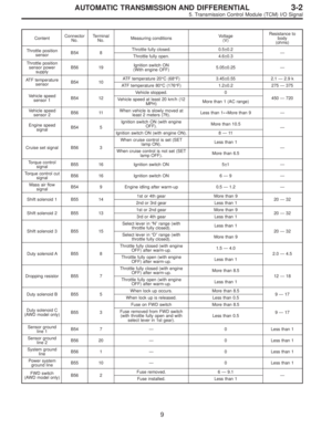 Page 2149