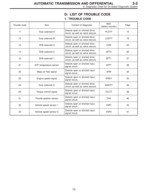 Page 2153