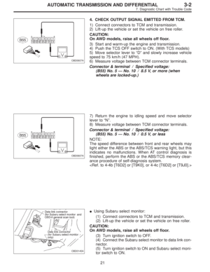 Page 2161