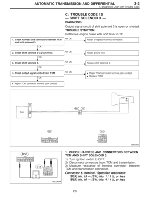 Page 2163