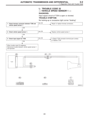 Page 2183