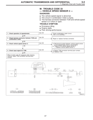Page 2187
