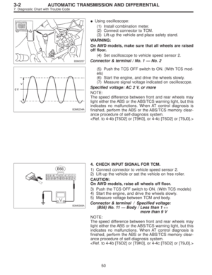 Page 2190