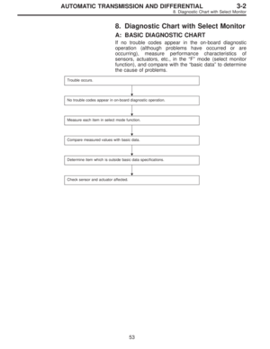 Page 2193