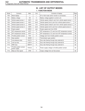 Page 2194