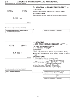 Page 2198