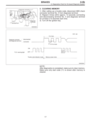 Page 2228