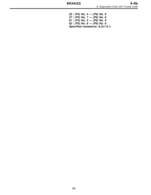 Page 2260