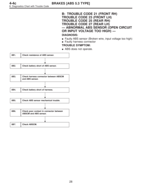 Page 2368