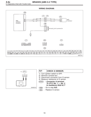 Page 2412